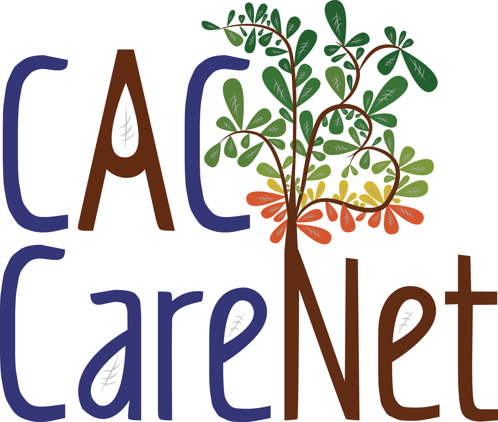 CAC CareNet 